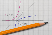 Load image into Gallery viewer, Analysis of Functions
